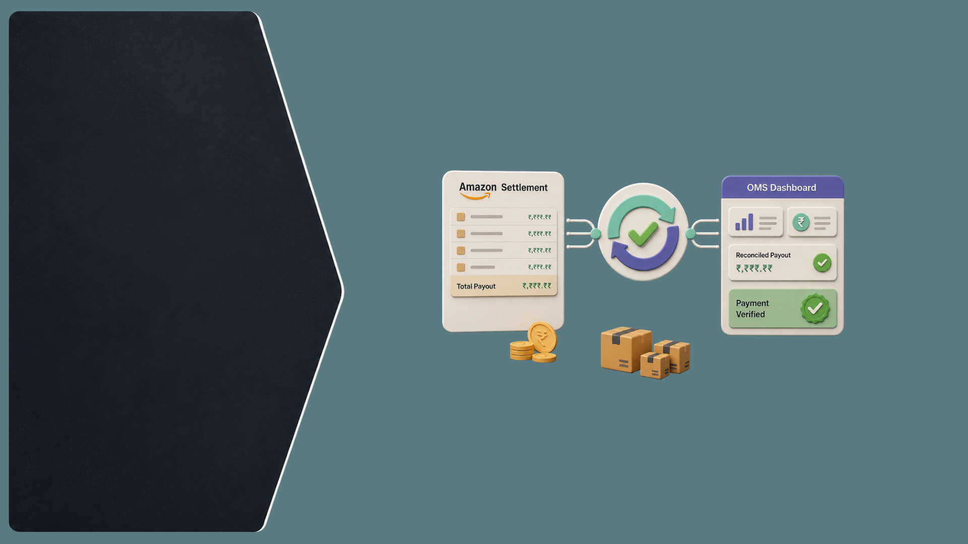 Amazon Payment Reconciliation Guide